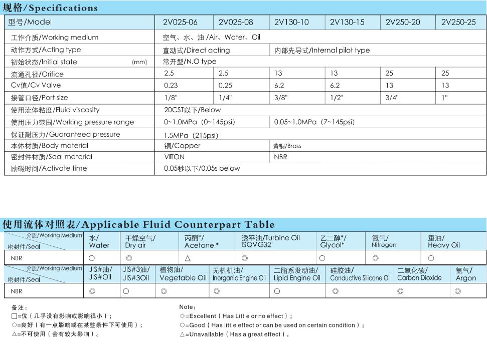 1665986129166215.jpg 3.jpg