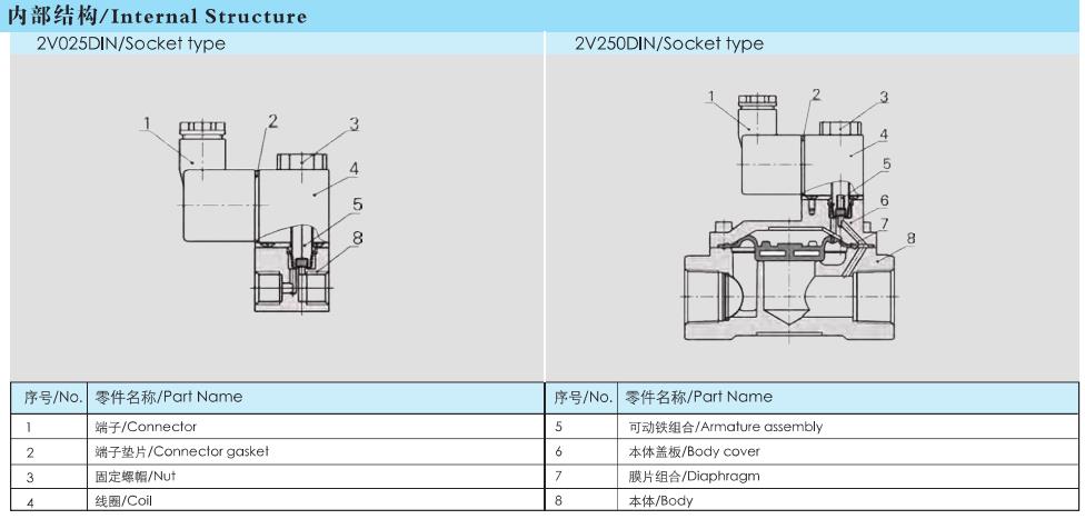 1665986131700201.jpg 4.jpg