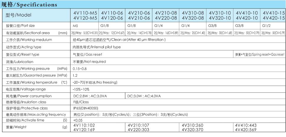 1665986697149993.jpg 3.jpg