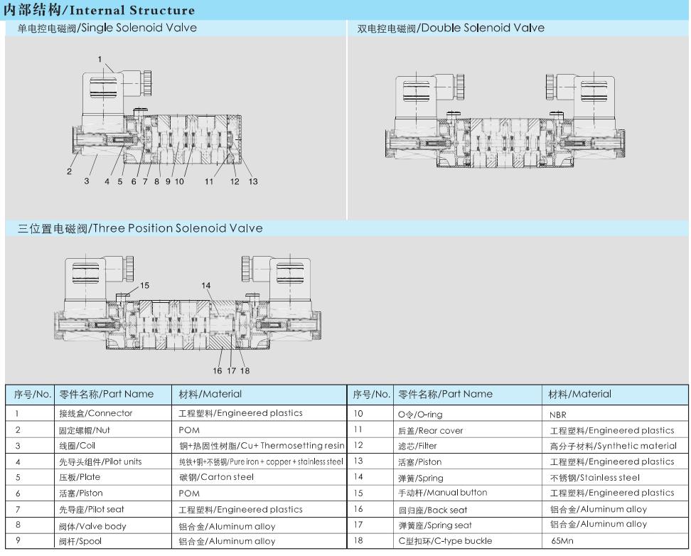 1665986699223203.jpg 4.jpg